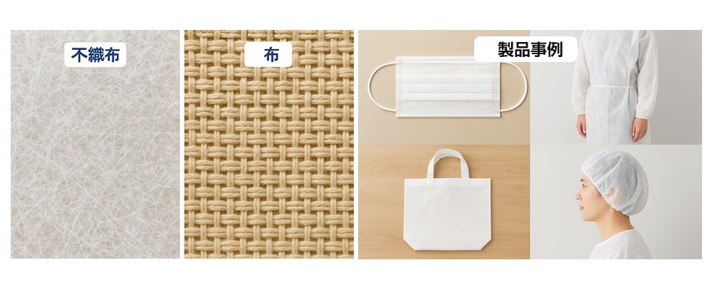 不織布のイメージと活用事例